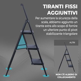 Escalera Plegable 3 Peldaños Negra