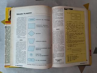 Fichas "MicroBasic - Basic Sinclair" MicroHobby