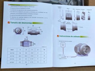 Ventilador Inline Duct Fan 125mm potencia 416 m’3h