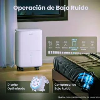 Deshumidificador Comfee 10L Automático