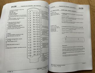 PORSCHE 944 S S2 16V MANUAL DE TALLER 2.5 2.7 3.0