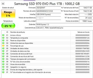 SSD NVMe Samsung 970 EVO Plus 1TB