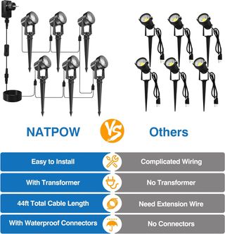 Lote 6 Focos LED Jardín 3000K Piqueta