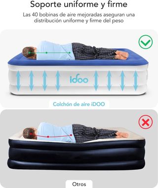 Colchón Hinchable Matrimonio iDOO autoinflable