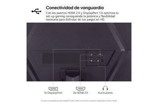 Monitor LG UltraGear 27'' FHD 180Hz 1ms