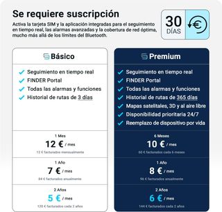 Localizador GPS 4G Antirrobo