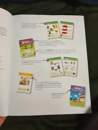 Earlybird Kindergarten Mathematics textbook A