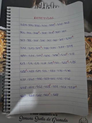 Cromos Semana Santa Granada 2026