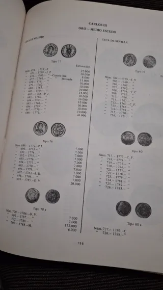 Libro Numismática Monedas Españolas 1665-1868