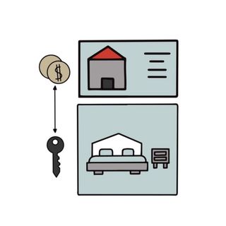 Habitación en alquiler/ Solo chica