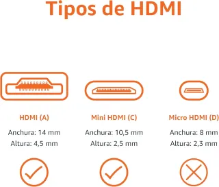 Amazon Basics - Cable Mini HDMI de Alta Velocidad a HDMI , 1.8 m, Color Negro
