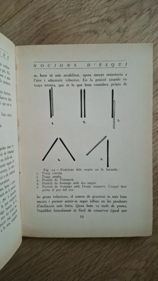 Libro 1930, Nocions D'Esqui Miquel Albareda