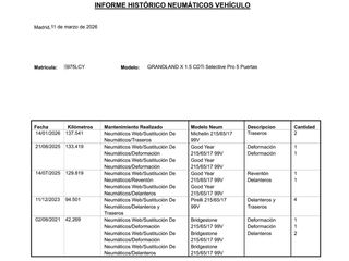 Opel Grandland X Selective Pro