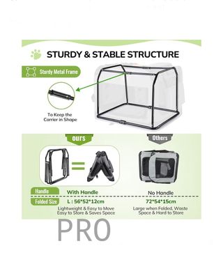 Transportín Perro y Gato