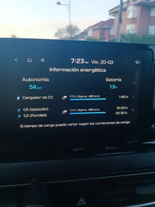 Hyundai Kona 100% Electrico