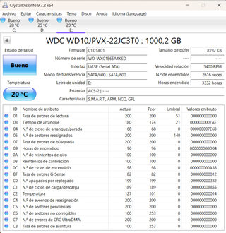 Disco Duro Western Digital 1TB Portátil
