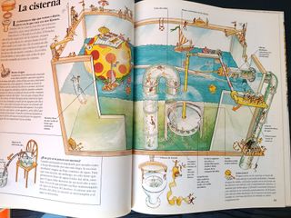 Libro "Máquinas de todos los días"