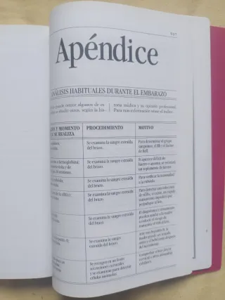 Qué se puede esperar cuando se está esperando