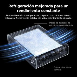 Stazione di docking UGREEN Thunderbolt 5