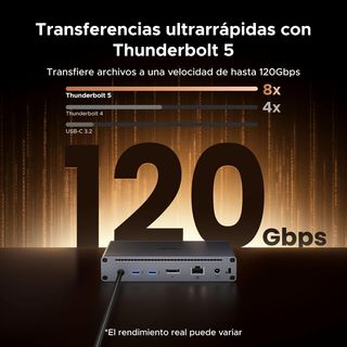 Stazione di docking UGREEN Thunderbolt 5