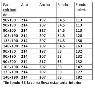 CAMA ABATIBLE CON LIBRERÍA Y ESCRITORIO NOVA.