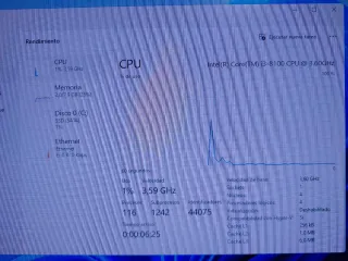 Ordenador Sobremesa ASUS Negro Completo