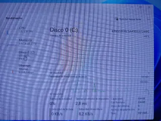 Ordenador Sobremesa ASUS Negro Completo