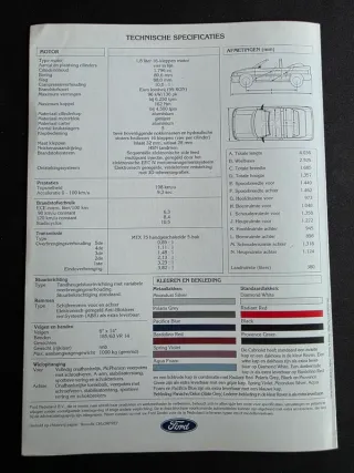 Catálogo Ford Escort Cabriolet XR3i