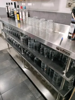 Lote Hostelería. Se varía el precio por ventas