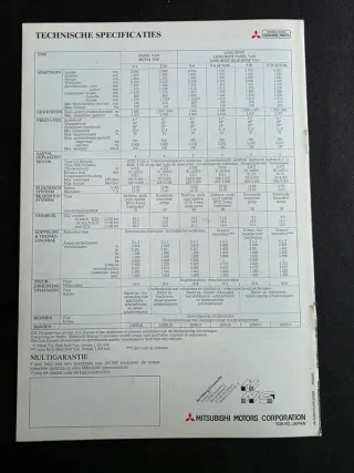 Catálogo Mitsubishi Pajero