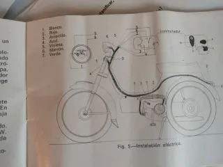 Manual Vespino GL L T