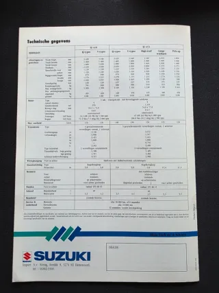 Catálogo Suzuki SJ 413/410