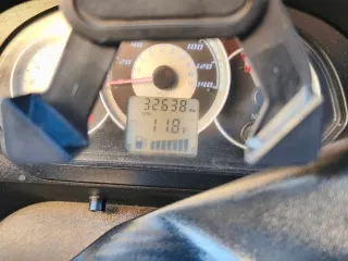 SYM Joyride 125 EVO Maxi Scooter