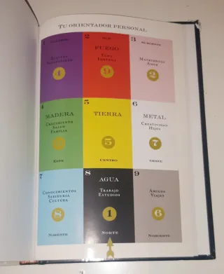 Tu poder intuitivo. Firmado por el autor
