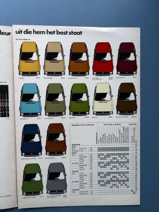 Catálogo Clásico VW Golf 1977