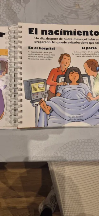 Libro " El cuerpo humano"