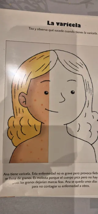 Libro " El cuerpo humano"