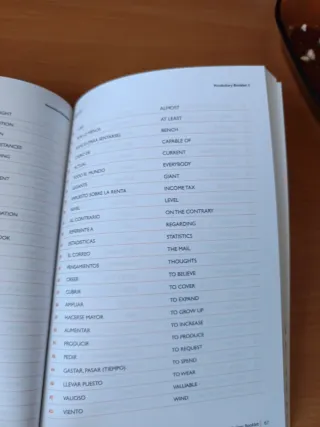 3600 palabras clave del inglés