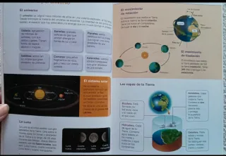 Libro Lo esencial de Ciencias Sociales 6°