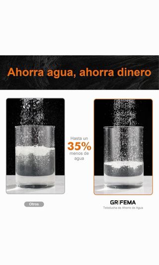 Cabezal Ducha Mano Compacto Ligero