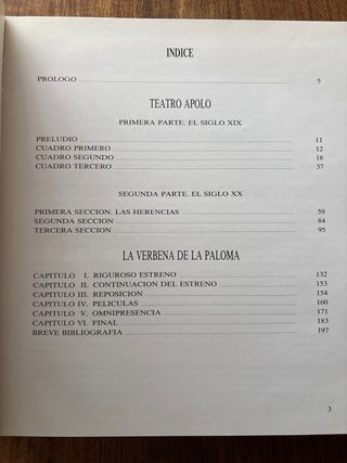 Historia del Teatro Apolo y de La verbena de la...