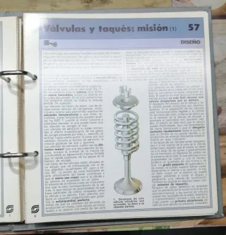 Manual de Taller, mecanica coches viejos o clásico