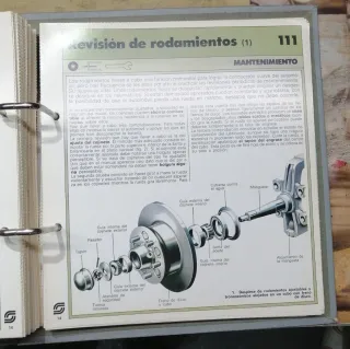Manual de Taller, mecanica coches viejos o clásico
