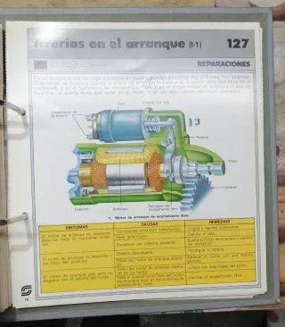 Manual de Taller, mecanica coches viejos o clásico