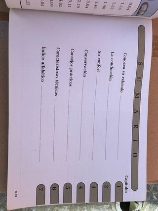 Manual Renault Twingo