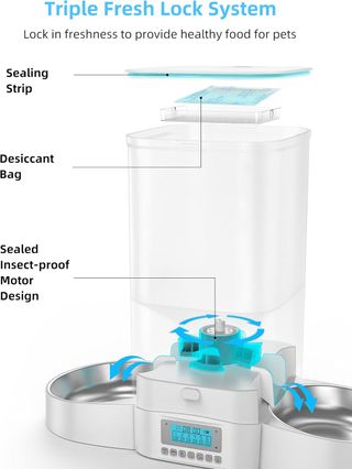 Distributore Automatic Cibo HoneyGuardian 5L BD071