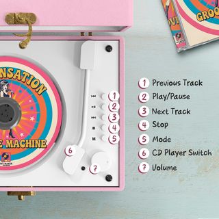 Lettore CD Klim MP3 USB BT Rosa Ricaricabile