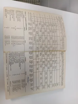 Libro física volumen II campos y ondas