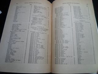 Manuale di Fabbricazione dei Profumi 1941