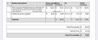 Piaggio Beverly Cruiser 500cc